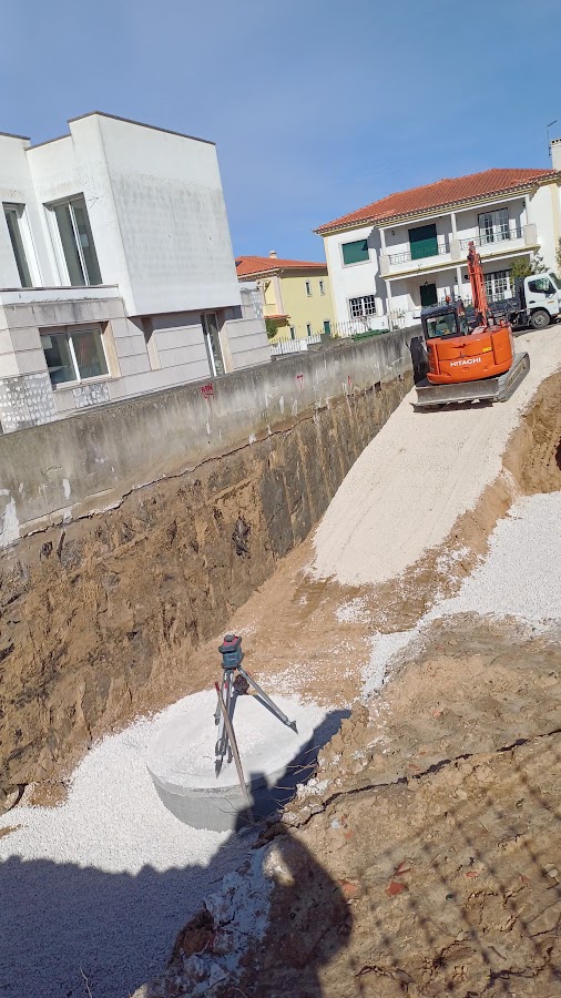 Soluçôes com Nível