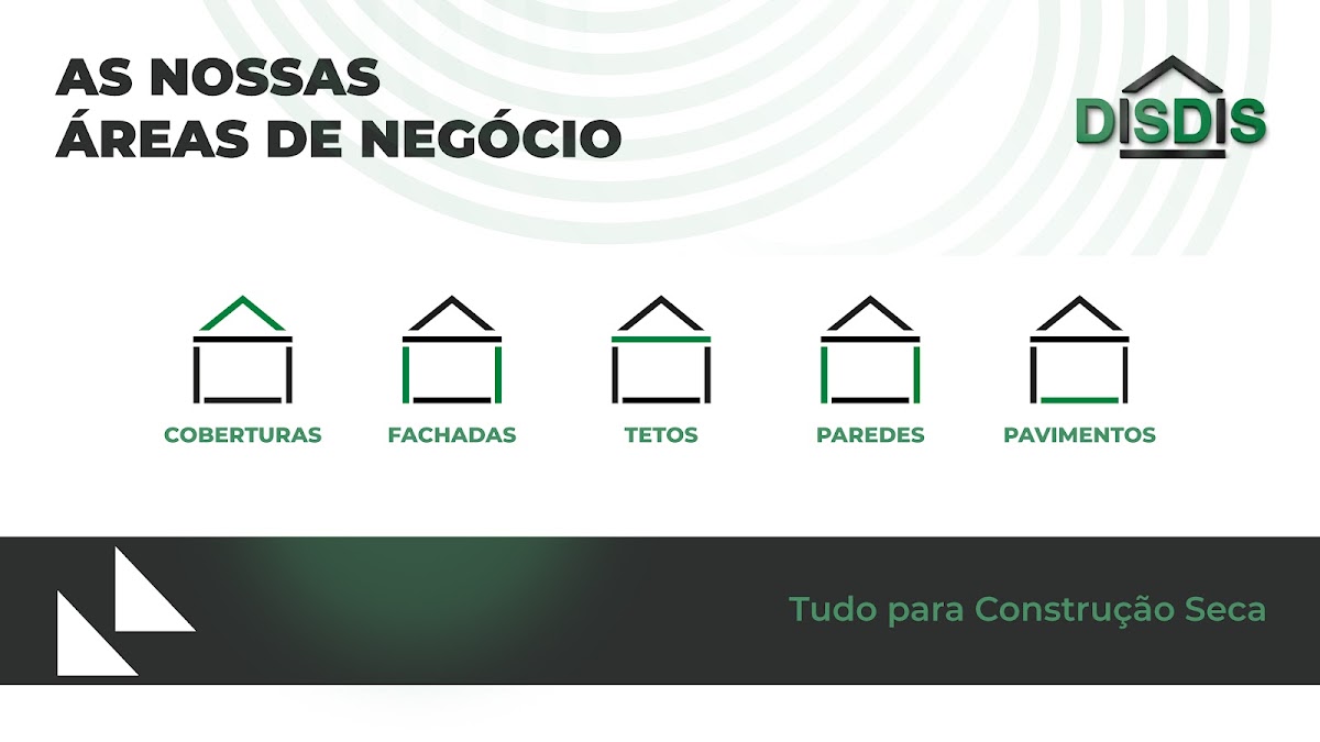 DisDis® Aveiro