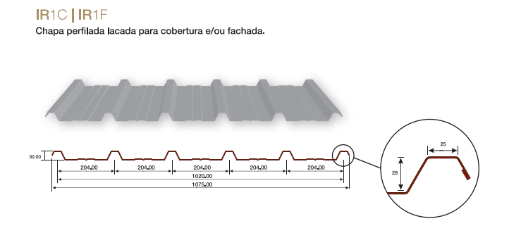 ERFI Revestimentos e Perfilados, Lda